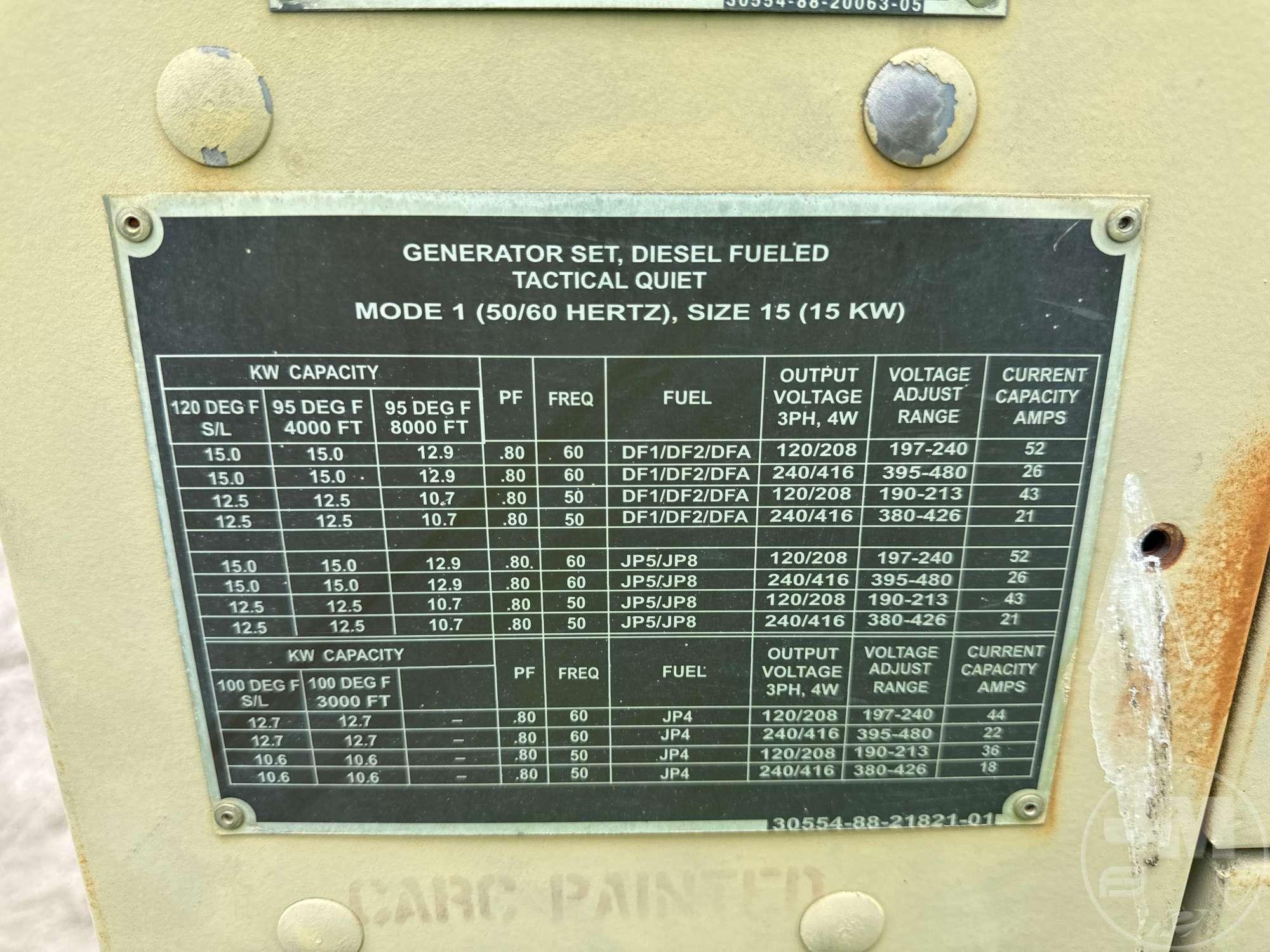 1997 FERMONT MEP-804A SKID MOUNTED GENERATOR FZ57570