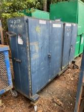 (1) Blue 4 Door Storage Cabinet On Casters & Fork Pockets