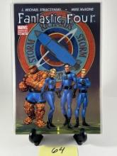 Fantastic Four Marvel Variant Edition 527