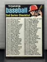 2nd Series Checklist Unmarked 1971 Topps #123