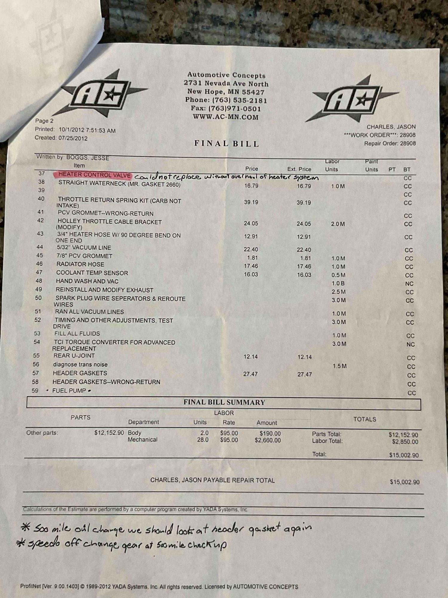 1969 Corvette Stingray w/ Crate Gm 350/385 High performance Fast Burner & Street fighter TH350 Tran