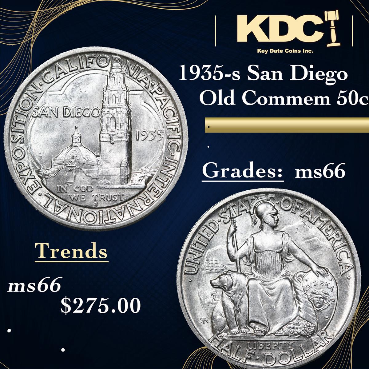 1935-s San Diego Old Commem Half Dollar 50c Grades GEM+ Unc