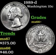 1989-d Washington Quarter 25c Grades GEM++ Unc