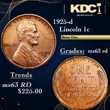 1928-d Lincoln Cent 1c Grades Select Unc RD