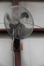 DOCK FAN